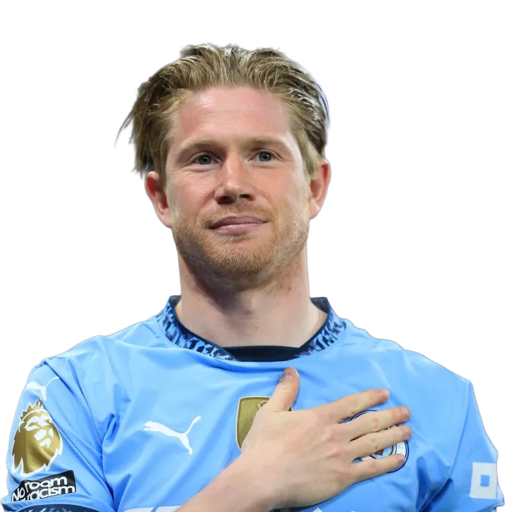 Kevin De Bruyne football jerseys